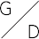 Geerts / Denayer