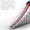 Webdesign SEO Limburg - SEO Webdesigner