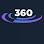 Studio 360